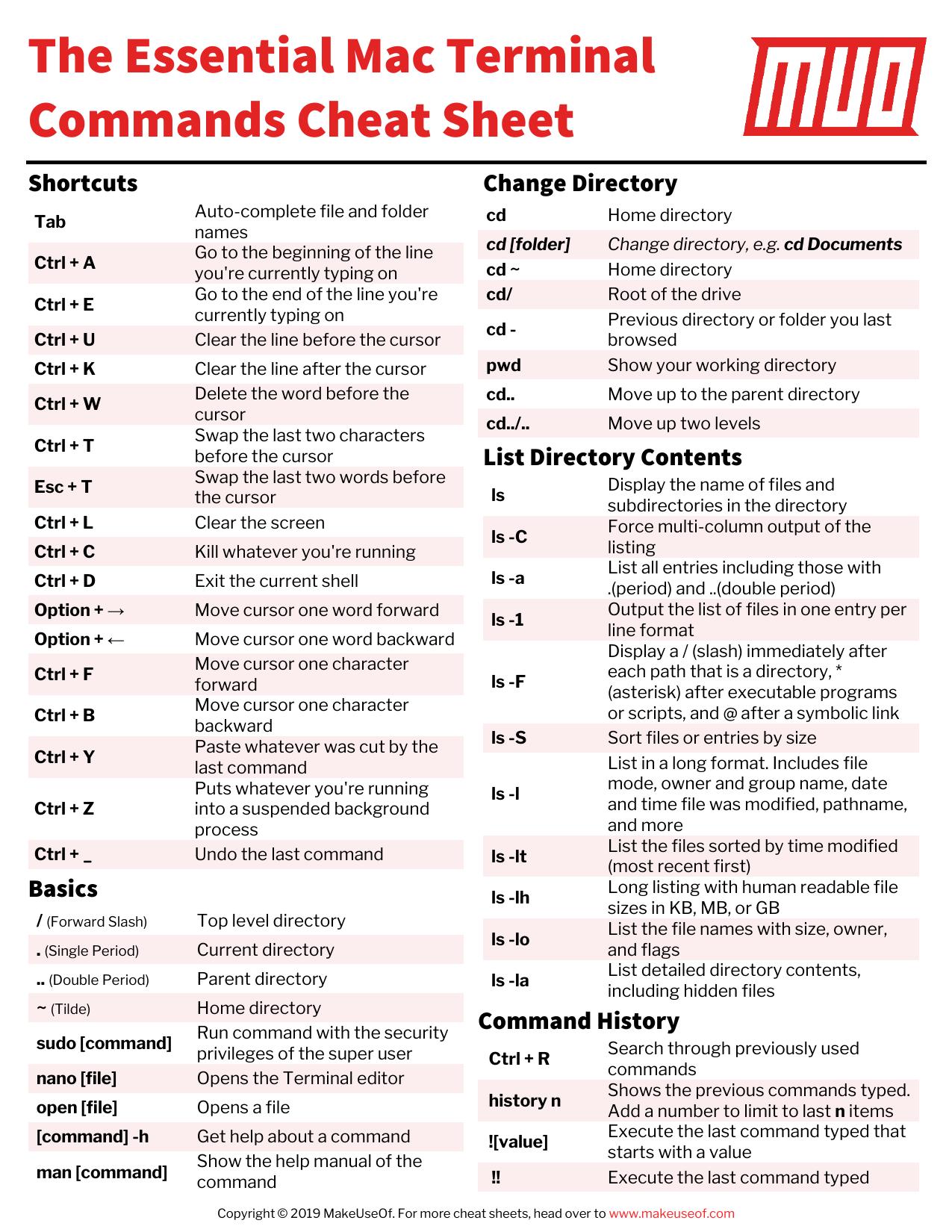 The Essential Mac Terminal Commands Cheat Sheet