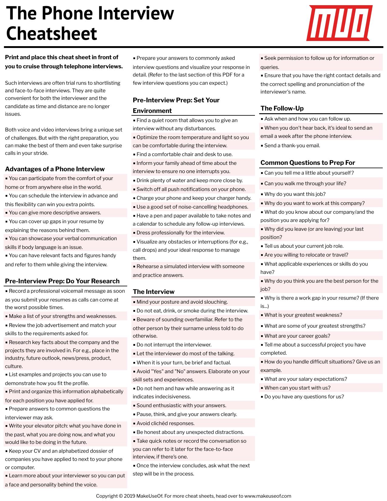 The Phone Interview Cheatsheet